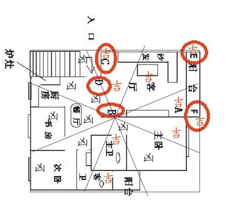 味煞化解|如何化解风水味煞